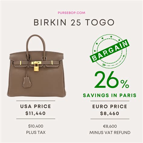 hermes price increase 2024|hermes birkin price 2024.